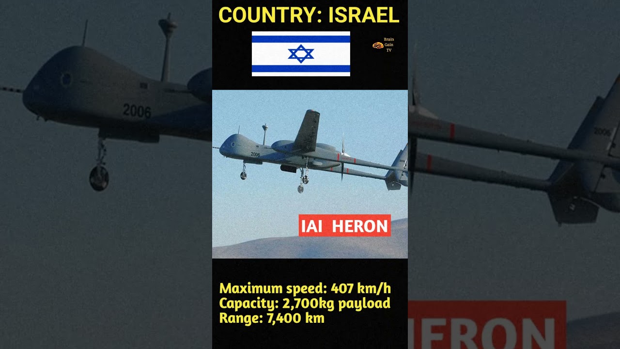 Top 5 military drones (UAV)