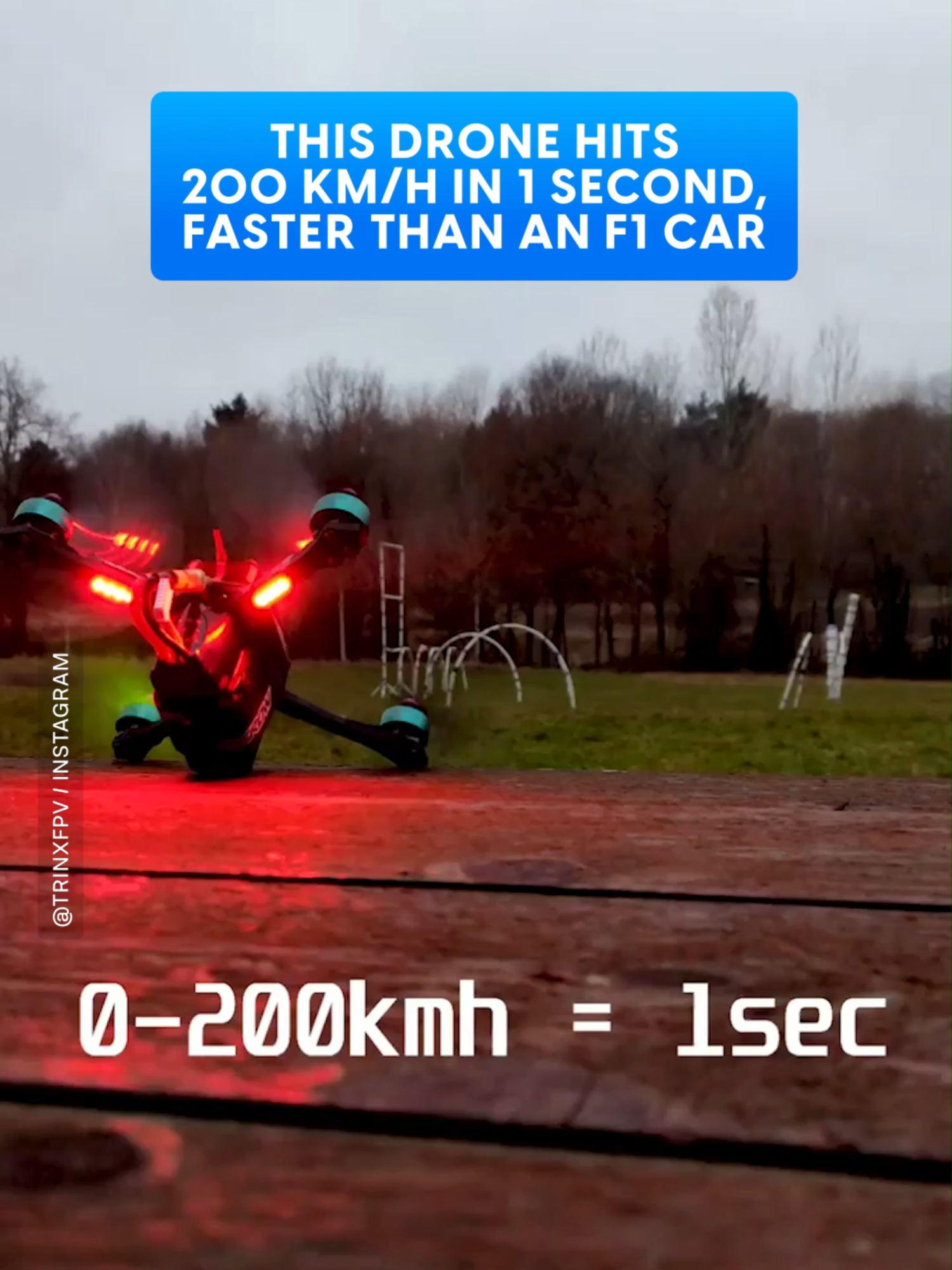 Ce drone de course personnalisé construit par Trinx Pepino peut atteindre 200 km / h en une seconde.