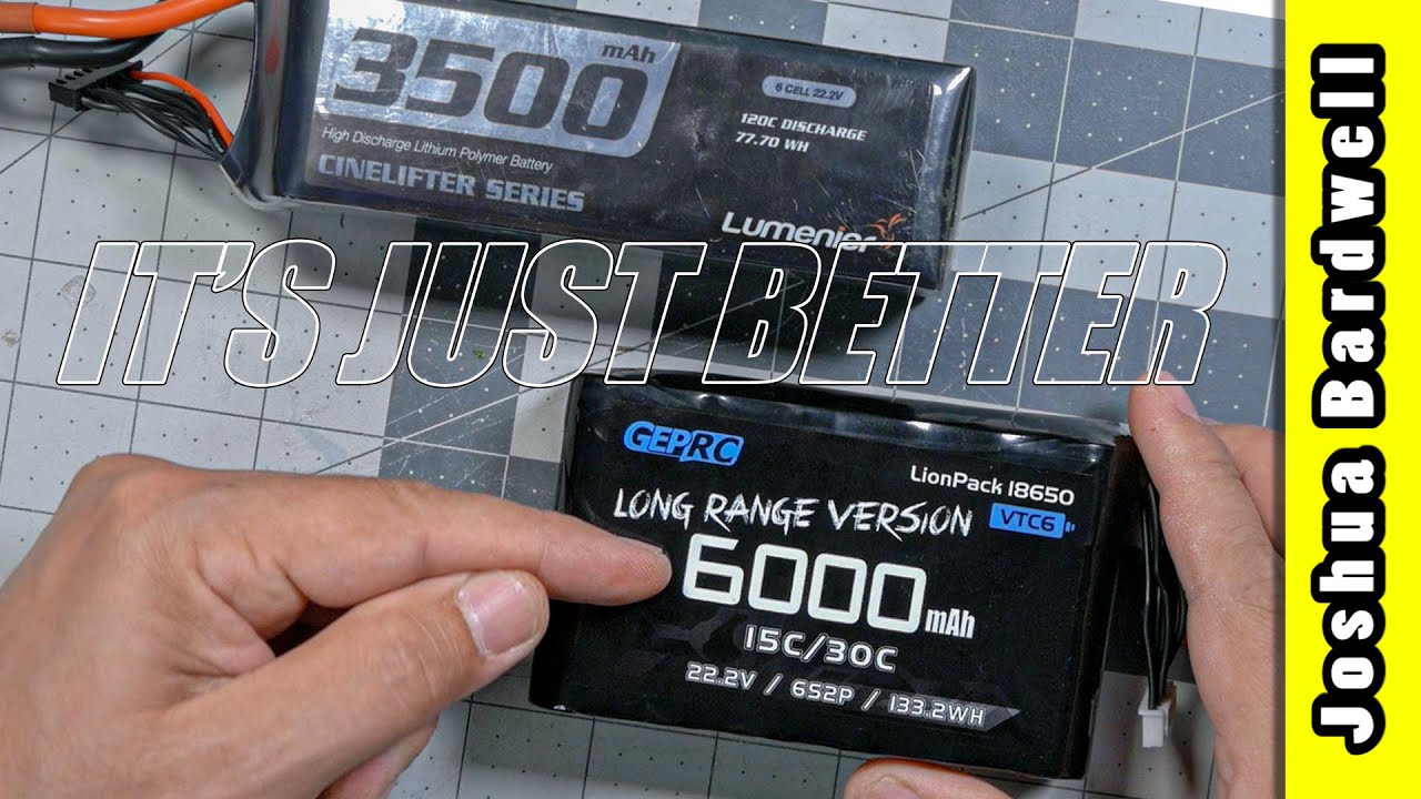 Should you be using Lithium-Ion batteries on your FPV drone?