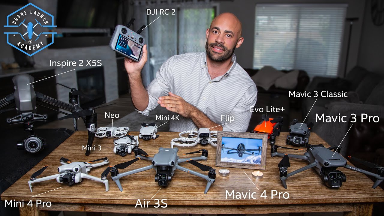 Ultimate Drone Buying Guide for Total Beginners 2025