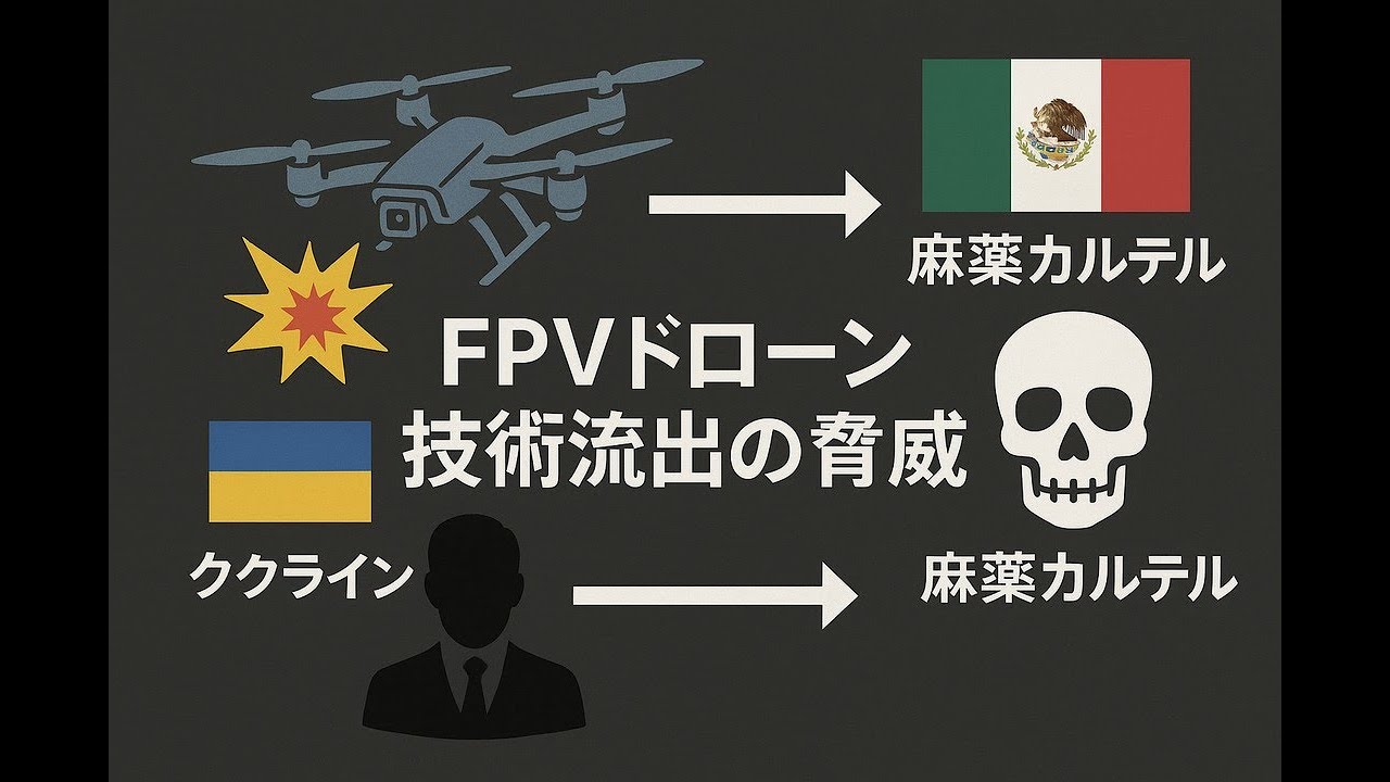 ウクライナFPVドローン技術がメキシコ麻薬戦争を変える