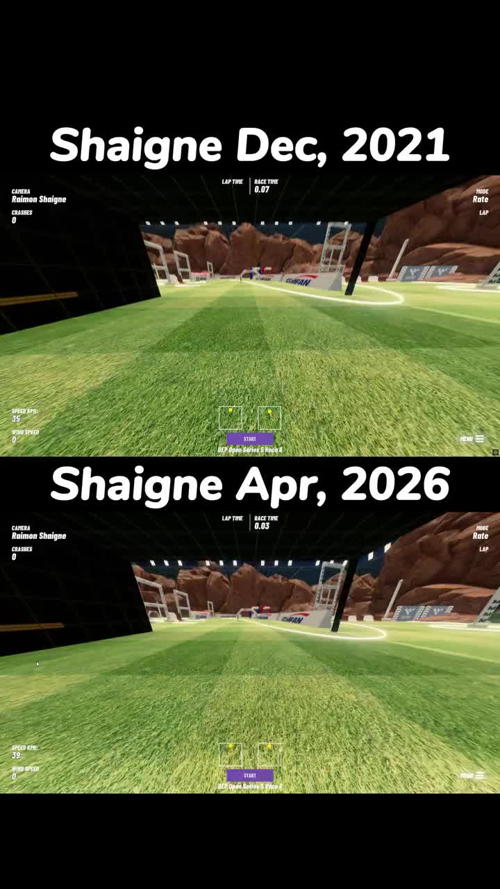 Shaigne Progression de Drone FPV Racing de 2021 à 2026