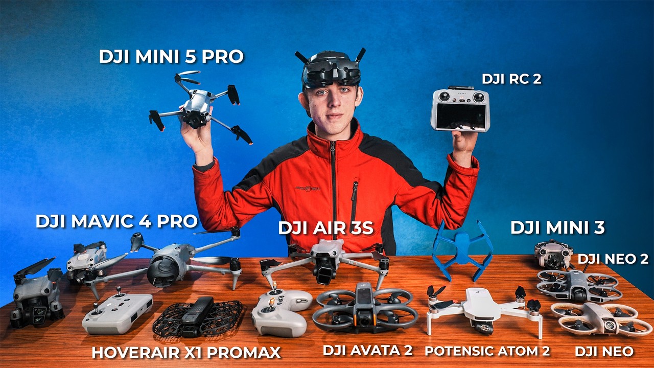 What Drone Should I Buy in 2026? Complete Guide (Beginner to Pro)