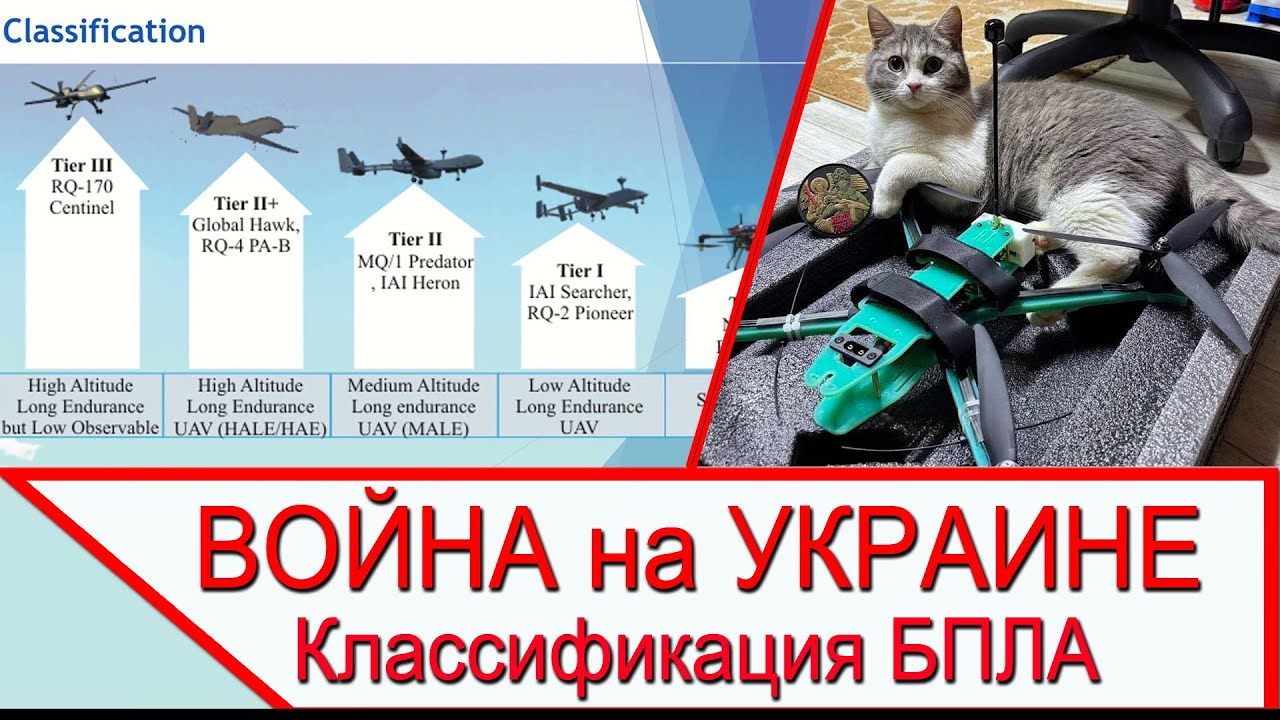 Война дронов на Украине - классификация БПЛА