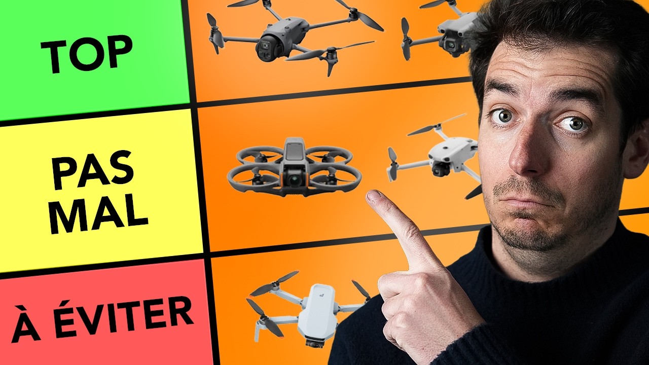 Quel drone acheter en 2026 ? (250€, 500€, 1000€, 2000€…)